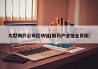 大型制药公司区块链[制药产业链全景图]